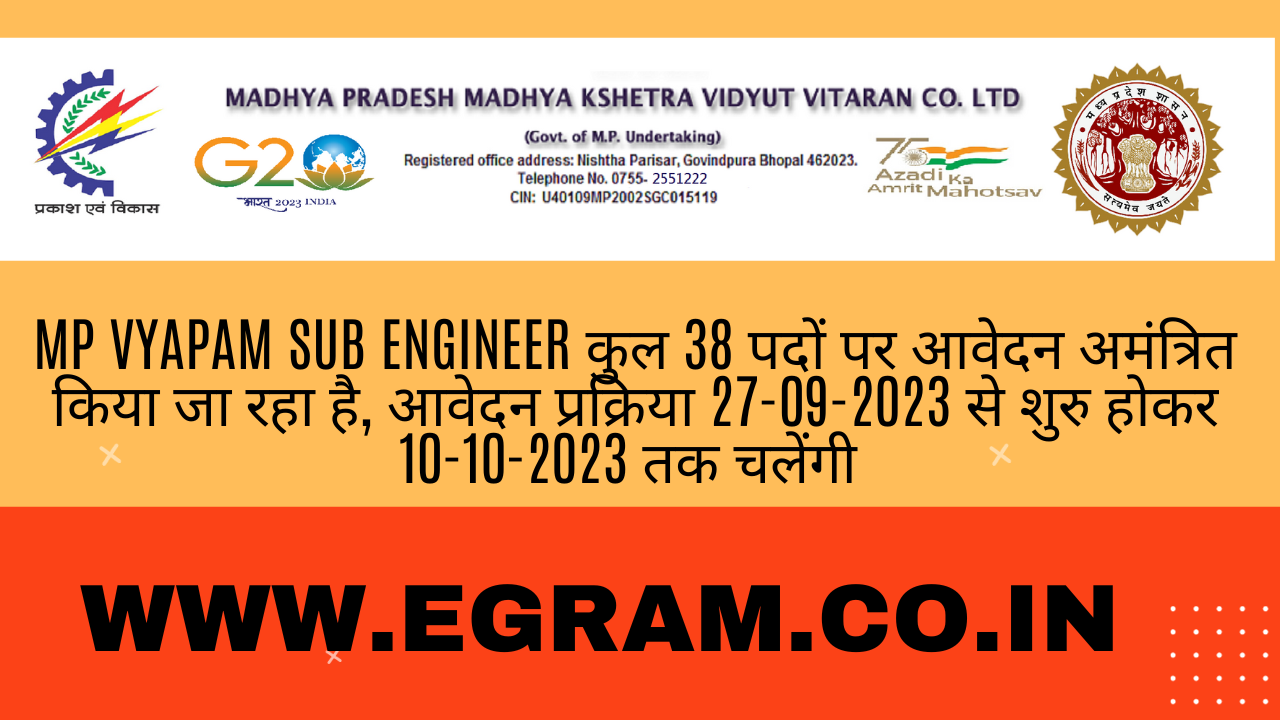mp vyapam sub engineer – MP बिजली विभाग में निकली भर्ती